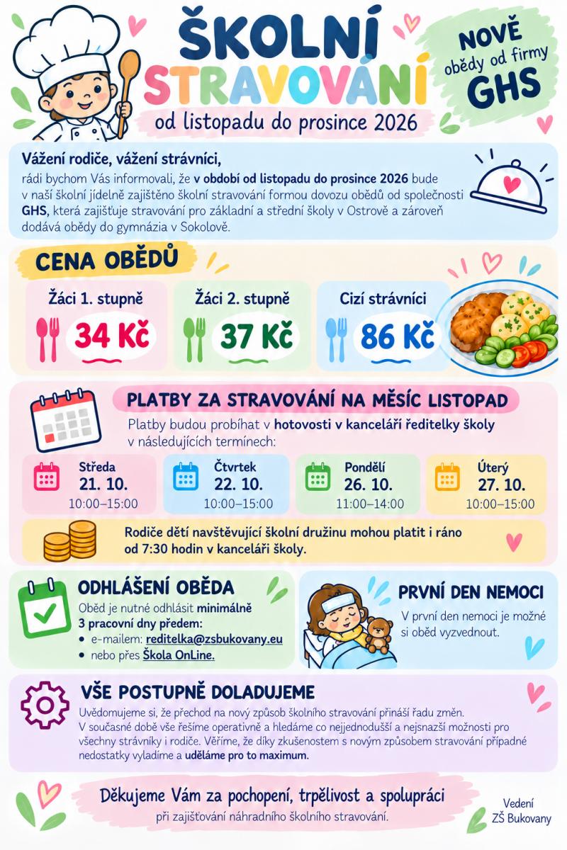 Školní stravování